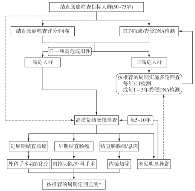 1737705744115971.png 图片2.png