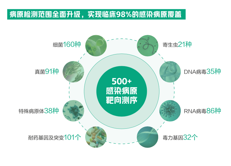 1753422348328007.png 6.png